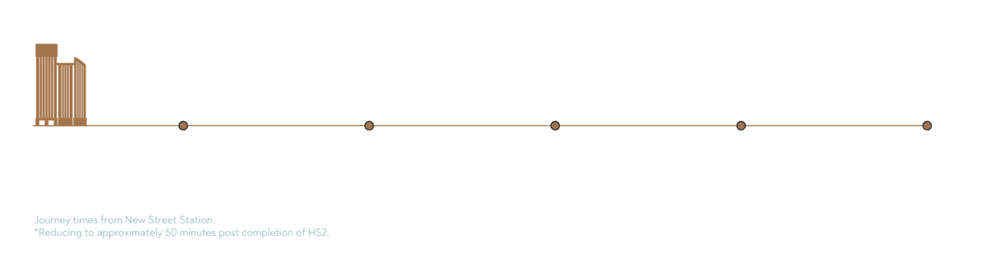 Rail-Travel-Times-OCT23